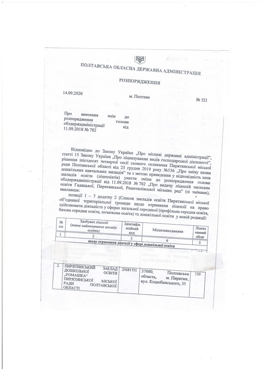 Ліцензування